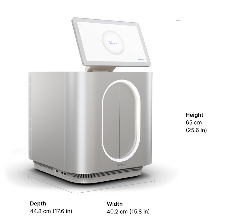 MiSeq i100 시리즈 사양

데이터 아웃풋 범위                1.5~30Gb

런당 페어드 엔드 리드            10~200M개

최대 리드 길이                       2 x 300 bp

런 타임                                   약 4~15.5시간

a. 지원되는 클러스터 밀도에서 Illumina PhiX 제어 라이브러리를 기반으로 한 사양입니다. 

b. 100M 플로우 셀 사양을 기준으로 한 최대 범위입니다. 100M 플로우 셀은 2025년부터 MiSeq i100 Plus 시스템에만 사용할 수 있습니다. 